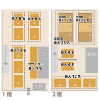 色んなシーンで使いやすい店内！個室も有り！