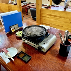 少人数-大人数様対応可能（お席は自由自在に変更可能）席ごとにダクト完備