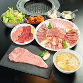 肉処 牛の蔵の詳細