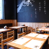 鰻の成瀬 柏の葉キャンパス店のおすすめポイント2