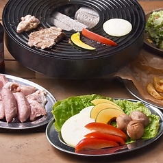 Pagina THE ROOF パージナ ザ ルーフのコース写真