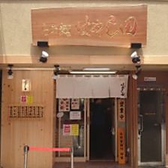 らぁ麺 はやし田 赤羽店の写真