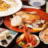 日本酒バル NEO JAPANESE STANDARD 立川店の詳細