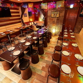 カンパイ 新宿店の詳細