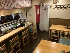 居酒屋えべっさん食堂の写真