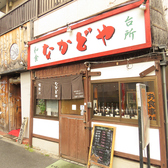 なかどや・ジーマ 堀切菖蒲園の詳細