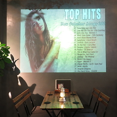 プロジェクターあり★各種宴会にご利用ください！