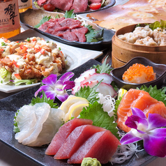 suidobashi yokotyou スイドウバシヨコチョウのコース写真