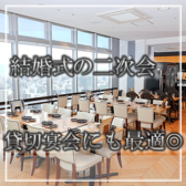 SHIN OSAKA KIRAKU 楽 gakuの雰囲気2