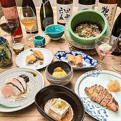 高円寺 動悸のコース写真