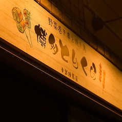 博多とりくら 東武練馬店の外観1
