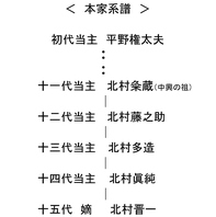 【一子相伝のいもぼう】を受け継ぐ