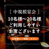 炭火焼鳥 ももたろう 本店のおすすめ料理2