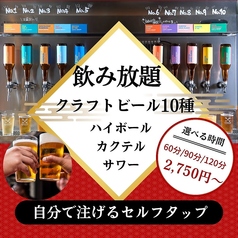 カギヤブルワリー 武蔵小杉店のコース写真