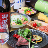 静屋 シズヤの写真