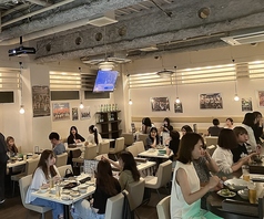 50人までオーケー