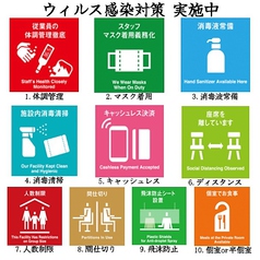 ウイルス 新型 新潟 コロナ