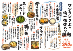 メニュー表1