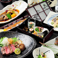 Japanese Style えぬろく
