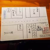 ふくわうち 宇都宮の雰囲気2