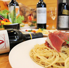 創作ARIKADOの特集写真