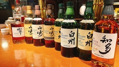 大宮ハイボールバー 南銀座 1923のコース写真