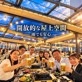 ビアガーデンマイアミ　広島三越店の雰囲気2