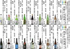 ☆おすすめ日本酒☆