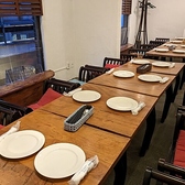 13名様より貸切でご利用いただけます。プロジェクター、マイクを完備していますので、映像を見ながらの貸切宴会でのご利用も大歓迎です。お気軽にご相談、お問合せください！