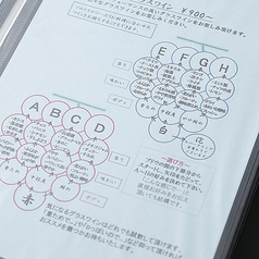 「Masakiメソッドで簡単に！グラスワイン選び」
