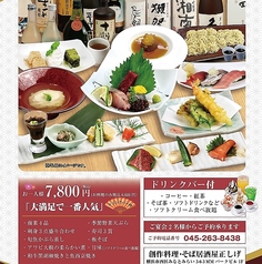 正しげのコース写真