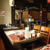 setting photo