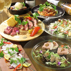 長岡BarMUGENのコース写真