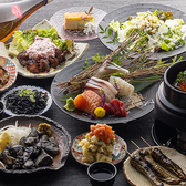 馬鹿坊人の写真