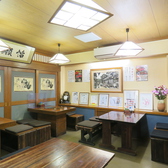setting photo
