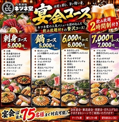 きつね堂 静岡のコース写真