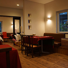 お祝いか、団らんか、今日はどんなお食事の予定かな。あ、誕生日のお祝いだったのですね！