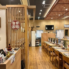 正しげの特集写真