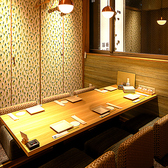 じぶんどき新潟駅前店の写真