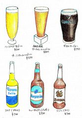 タップマルシェ クラフトビール