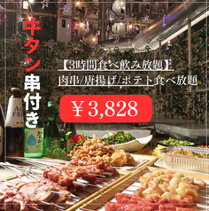 スタミナ No 1 上野店のコース写真