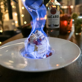 ビアガーデン＆BBQテラス "URBAN" 金山駅店のおすすめ料理3