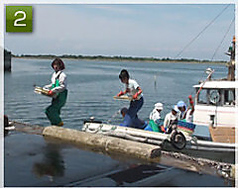 2)漁船が港に戻ってきました。