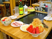華よし 高田店の詳細