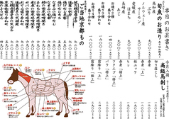 ☆今週のおすすめ☆