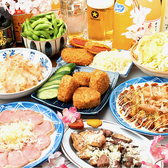 大喜利 北浦和店の詳細