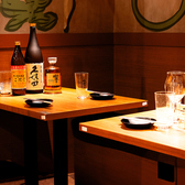 鳥道酒場 赤羽店のおすすめ料理3