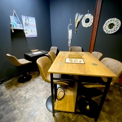 2名×1、3～6名×1