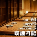 餃子酒場 肉汁とっつぁん 池袋東口店の雰囲気1
