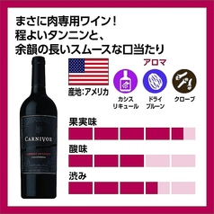 カーニヴォ　肉専用黒ワイン